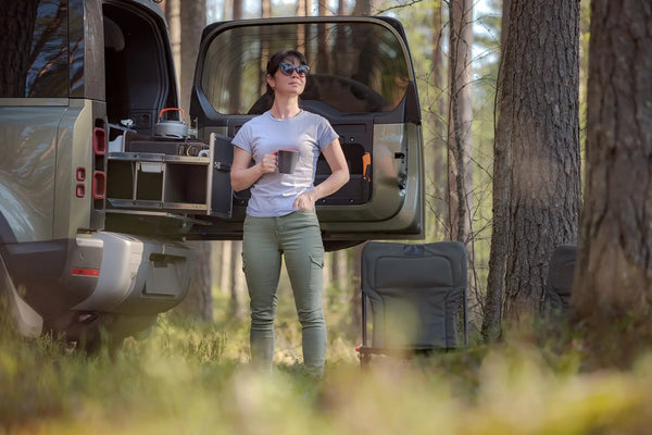 Better To Have It And Not Need It Than To Need It And Not Have It: a Survivalist Prospective