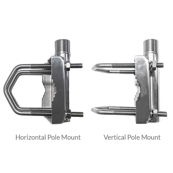 Iridium Beam Pole/Mast Mount External Antenna for IRIDIUM GO! - Satellite Telephone