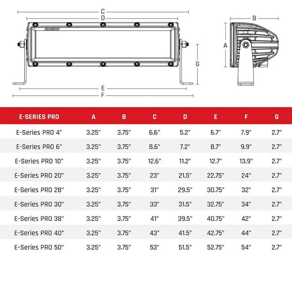 RIGID Industries E-Series PRO 10’’ Spot/Flood Combo - Black - Lighting